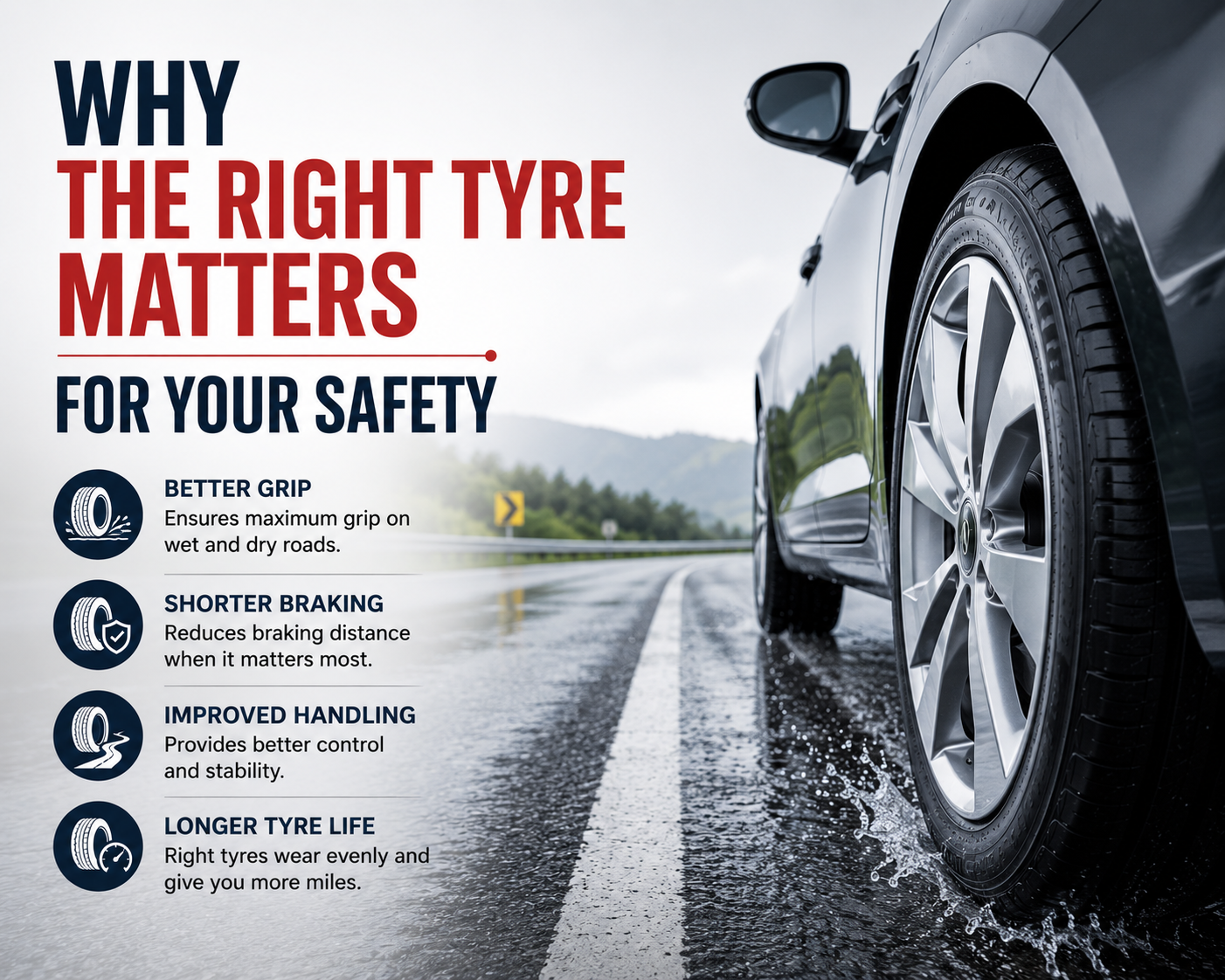 Tyre fitting and replacement service Gurugram